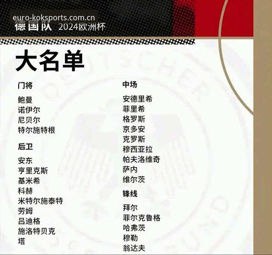 德国队世界杯大名单深度解析——在中欧体育平台看诺伊尔回归与卡尔崛起完整指南